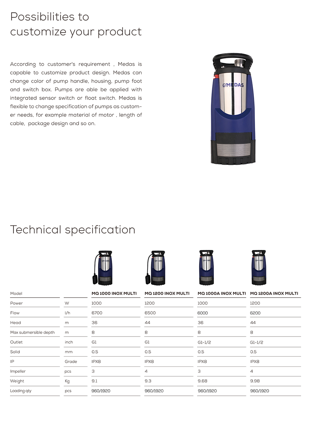 02 Inox Submersible Pump-