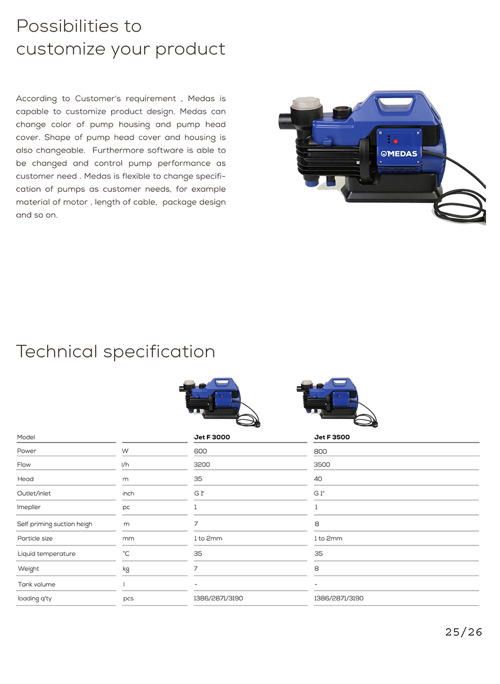 03 Garden Pump-